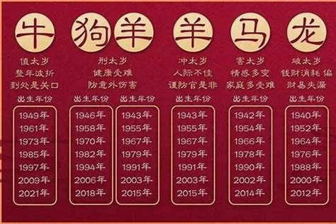 83年属什么|83年属什么的生肖多大岁数 83年属什么的生肖配对